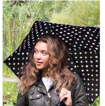 Shop Compact Umbrellas